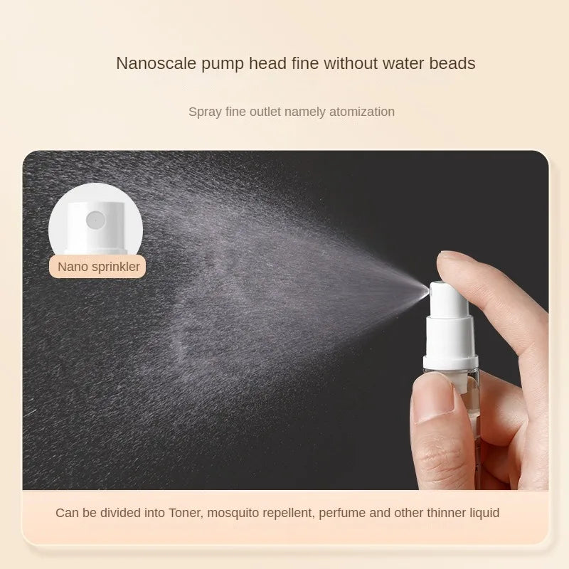 Refillable Cream/Spray Bottle Set